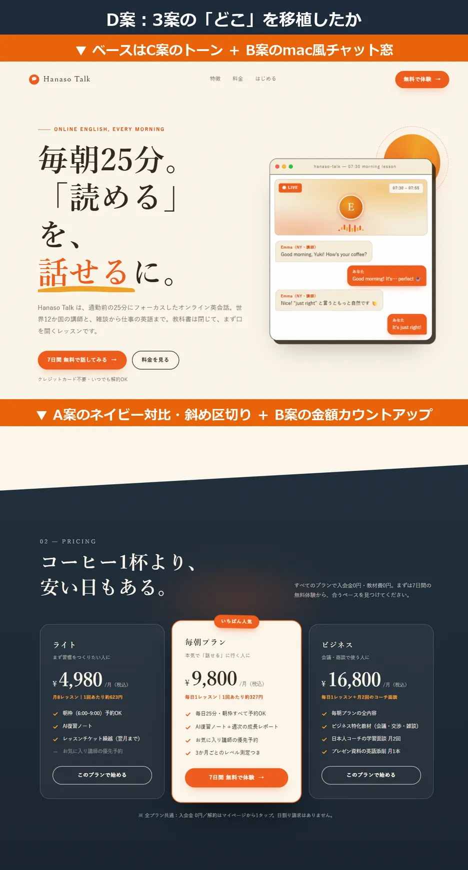 D案の移植箇所ラベル付きスクリーンショット（ヒーローと料金セクション）