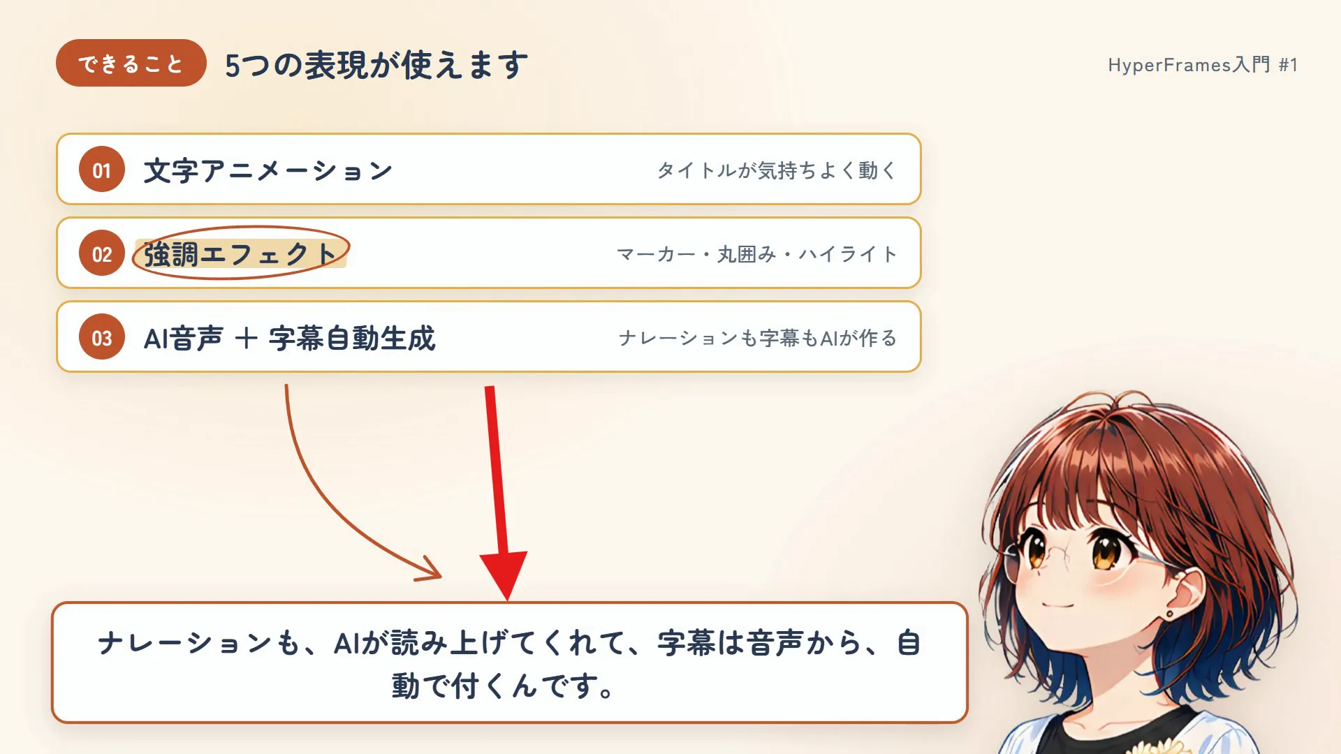 同じフレームに赤ペンで枠と矢印を描き込んだ指示画像。文字は一つも書かれていない